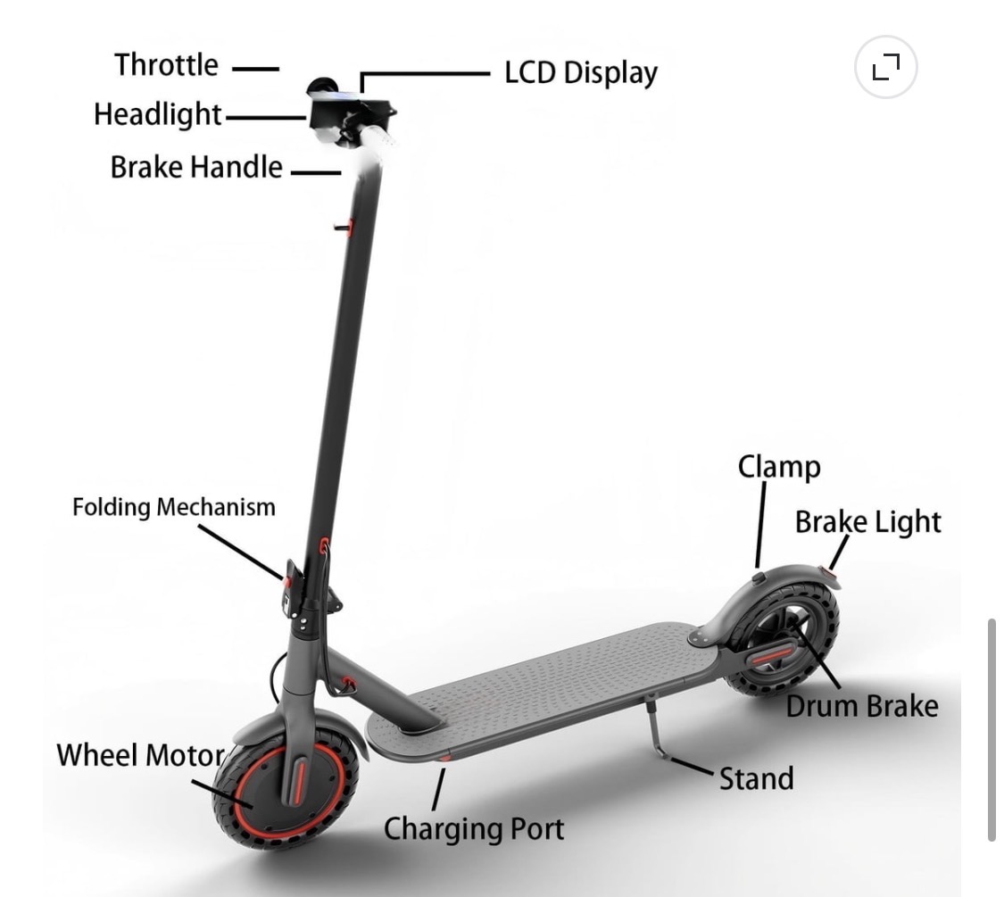 patineta